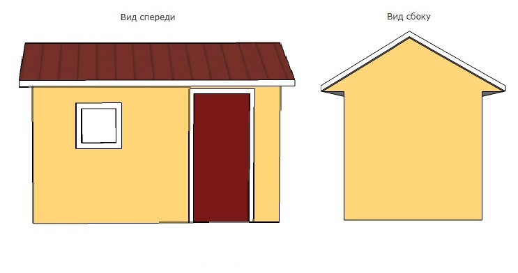 виды и проекции сарая 3 х 4 м 